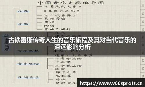 古铁雷斯传奇人生的音乐旅程及其对当代音乐的深远影响分析